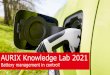 AURIX Knowledge Lab 2021