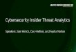 Cybersecurity Insider Threat Analytics