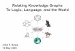 Relating Knowledge Graphs To Logic, Language, and the World