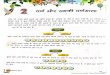 Class 6(Hindi grammar) Chapter 2