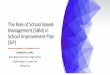 The Role of SBM in School Improvement Plan