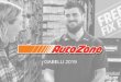 GABELLI 2019 - AutoZone, Inc