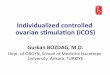 Individualized controlled ovarian smulaon (iCOS )