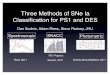Three Methods of SNe Ia Classiﬁcation for PS1 and DES