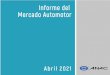 INFORME MERCADO AUTOMOTOR ABRIL 2021 - anac.cl