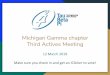 Third Actives Meeting Michigan Gamma chapter