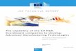 The capability of the EU R&D Scoreboard companies to 