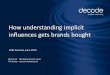 How understanding implicit influences gets brands bought