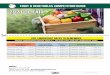 Fruit & egetables Competition Guide 2021 OC Fair