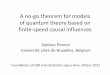 A no-go theorem for models of quantum theory based on 