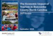 The Economic Impact of Tourism in Buncombe County, North 