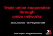 Trade union cooperation through union networks
