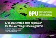 GPU-accelerated data expansion for the Marching Cubes algorithm