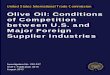 Olive Oil: Conditions of Competition between U.S. and Major