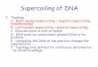 Supercoiling of DNA - SIUMED