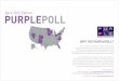 April 2012 Edition PURPLEPOLL - Purple Strategies