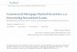 Commercial Mortgage-Backed Securities 2.0: Structuring