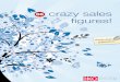 66 Crazy Sales Figures - B2B Sales Intelligence Software | IKO