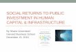 SOCIAL RETURNS TO PUBLIC INVESTMENT IN HUMAN CAPITAL 