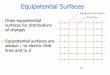 Equipotential Surfaces - TAMUC