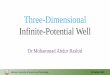 Three-Dimensional Infinite-Potential Well