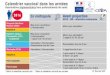Calendrier vaccinal dans les armées - defense.gouv.fr
