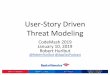 User-Story Driven Threat Modeling