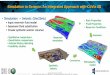 Simulation to Seismic. An Integrated Approach with CoViz 4D