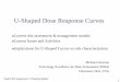 U-Shaped Dose Response Curves - McLaughlin Centre