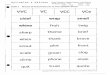 Syllables & Affixes uNlil lNFrEcrfDfND,NGSr-1N6,'fD,-s.-ts 