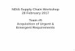NDIA Supply Chain Workshop 28 February 2017 Team #5 