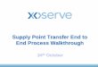Supply Point Transfer End to End Process Walkthrough