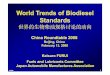 World Trends of Biodiesel World Trends of Biodiesel Standards