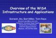 Overview of the WiSA Infrastructure and Applications