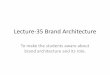 Lecture- Brand Architecture
