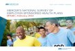 Mercer National Survey - Benefit Communications Incorporated