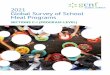 2021 Global Survey of School Meal Programs