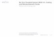 Da Vinci Surgical System 2021 U.S. Coding and 