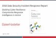 2018 Data Security Incident Response Report