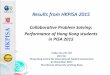Collaborative Problem Solving: HKPISA Performance of Hong 