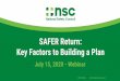 SAFER Return: Key Factors to Building a Plan