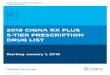 2019 CIGNA RX PLUS 5-TIER PRESCRIPTION DRUG LIST