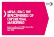 MEASURING THE EFFECTIVENESS OF EXPERIENTIAL MARKETING