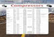 Compressors - Extant