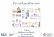 Census Bureau Overview - Hudson Innovates