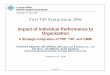 Impact of Individual Performance to Organization