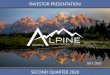 Alpine Income property Trust, Inc. - Seeking Alpha