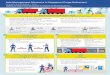 Safe Management Measures in Singapore (Cargo Deliveries)