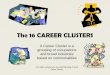 The 16 CAREER CLUSTERS - Orting High School