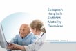 European Hospitals EMRAM Maturity Overview